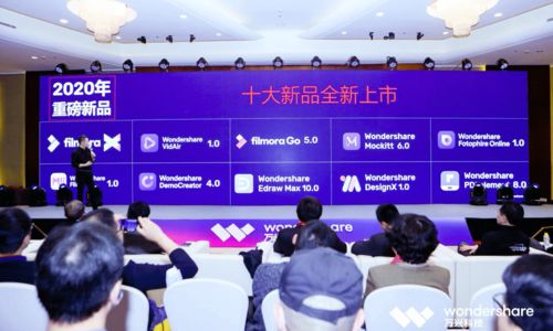 万兴科技发布10款创意软件新品 全面SaaS化转型，剑指创意软件领域的“Adobe”