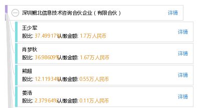 深圳鲲北信息技术咨询合伙企业 专业有限合伙模式下的信息技术咨询服务